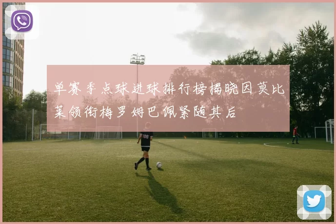单赛季点球进球排行榜揭晓因莫比莱领衔梅罗姆巴佩紧随其后